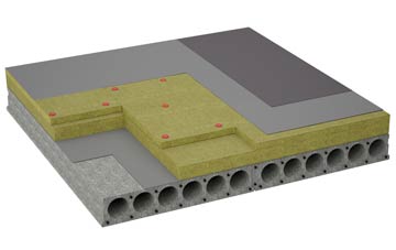 considerations of Montsale flat roofing insulation